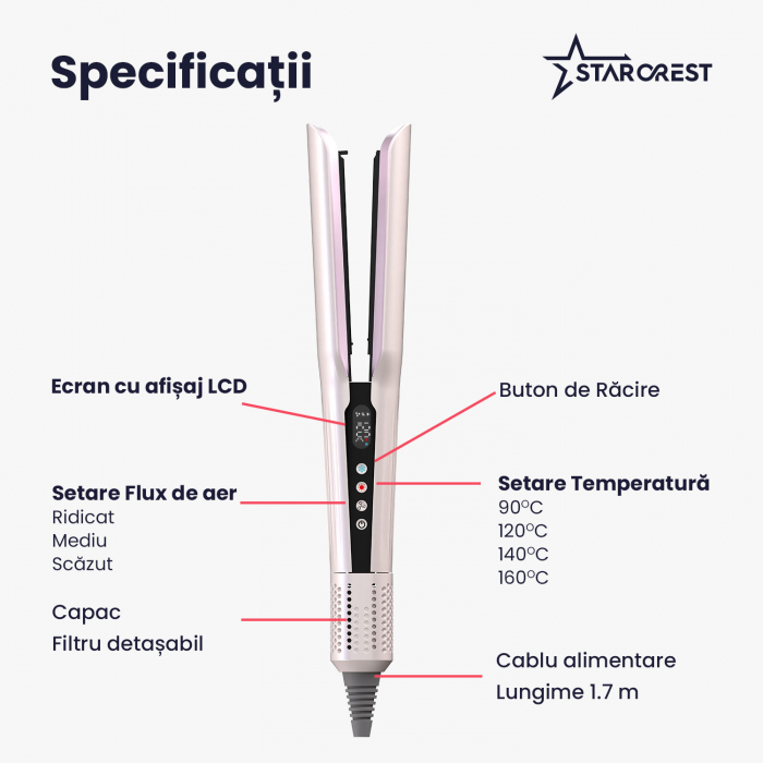 Aparat de indreptat  parul cu aer cald STARCREST SHS-1300PK, 1300 W, Afisaj LCD,  Tehnologie cu ioni negativi, 5 Moduri de temperatura, 3 Viteze,  Roz [5]