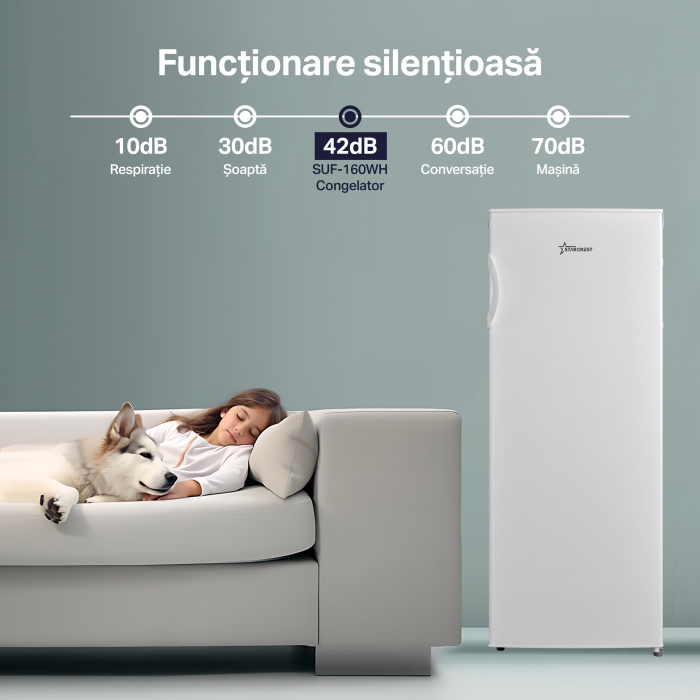Congelator STARCREST SUF-160WH, 160 L, Clasa E, Static, Termostat Ajustabil, Usi reversibile, H 142 cm, Alb [6]