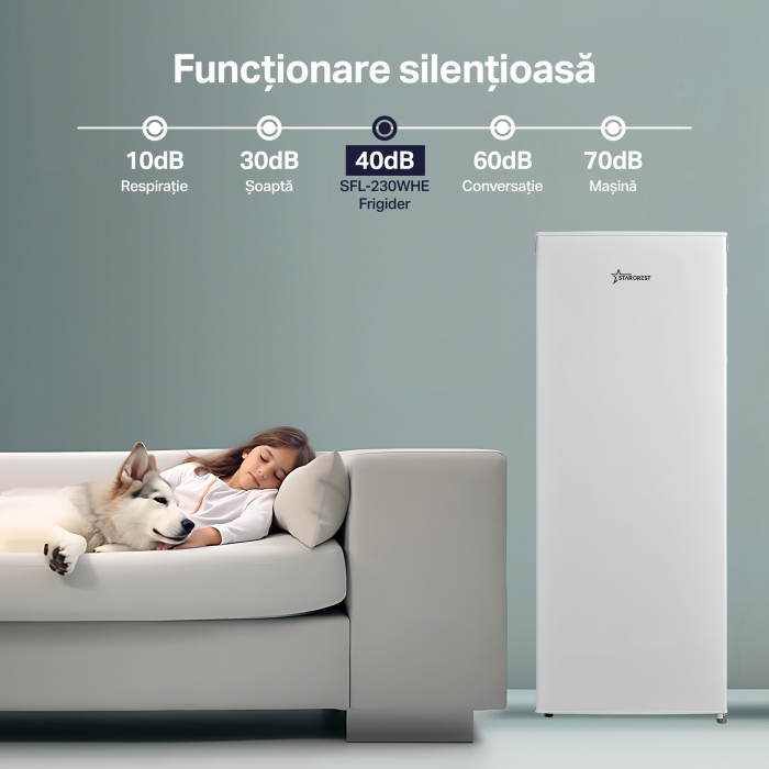 Frigider - Racitor cu o usa STARCREST SFL-230WHE, 230 l, Clasa E, Termostat reglabil, Rafturi ajustabile, H 142. cm, Alb [6]