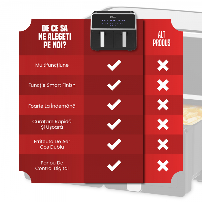 Friteuza cu aer cald STARCREST SFR-9200BK, 1800 W, Cos Dublu, 9 litri, Termostat 80 - 200 °C, 8 programe predefinite, Negru [7]
