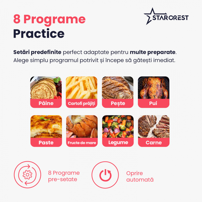Friteuza digitala cu aer cald STARCREST SFR-5570BK, 1500 W, 5.5 Litri, Termostat 80 - 200 °C, 8 programe predefinite, Negru [5]