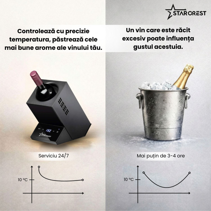 Racitor pentru vin STARCREST SWN-1BT, capacitate 1 sticla, temperatura reglabila 5-15°C, display LED, control touch, otel, Negru [8]