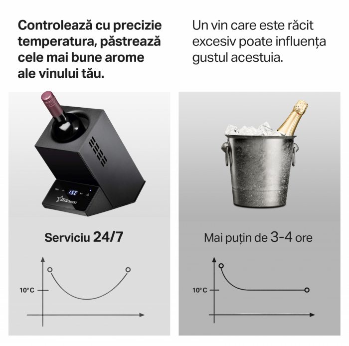 Racitor pentru vin STARCREST SWN-1BT, capacitate 1 sticla, temperatura reglabila 5-15°C, display LED, control touch, otel, Negru [8]