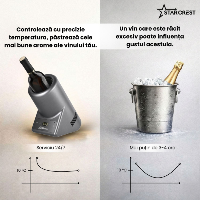 Racitor pentru vin STARCREST SWN-1BT, capacitate 1 sticla, temperatura reglabila 5-15°C, display LED, control touch, otel, Negru [8]