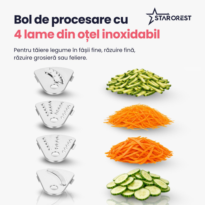 Robot de bucatarie STARCREST SKM1525-10BK, 1500W, Bol 2.5 L, 10 Accesorii, Control digital, Timer, Blender 2 L, Negru [4]