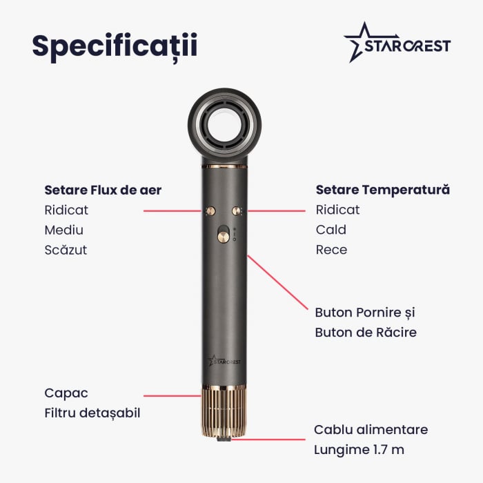 Uscator de par profesional STARCREST SHD-5-1, 1300 W, 4 Accesorii incluse, 3 Trepte de viteza, 3 Trepte de temperatura, Buton de aer rece, Gri [8]