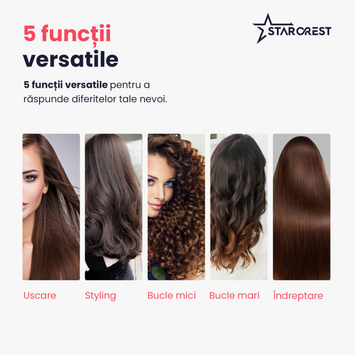 Uscator de par profesional STARCREST SHD-5-1, 1300 W, 4 Accesorii incluse, 3 Trepte de viteza, 3 Trepte de temperatura, Buton de aer rece, Gri [7]
