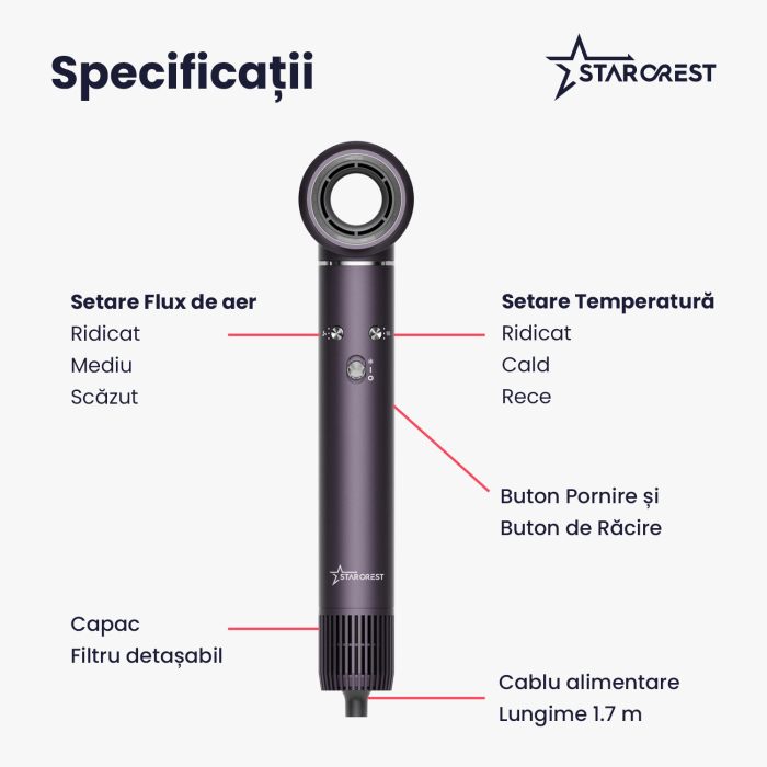 Uscator de par profesional STARCREST SHD-7-1PP, 1300 W, 6 Accesorii incluse, 3 Trepte de viteza, 3 Trepte de temperatura, Buton de aer rece, Mov [10]