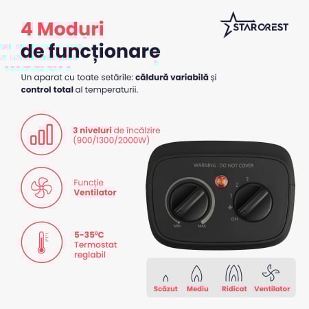 Aeroterma ceramica STARCREST SCH-20BK, 2000W, Termostat Reglabil, 3 Viteze, Functie Ventilator, Portabila, Siguranta Anti Cadere, Protectie Supraincalzire, Negru [2]