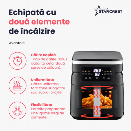 Friteuza cu aer cald STARCREST SFR-7020WBK, 7 Litri,  2 Elemente incalzire superioara / inferioara, 2000 W, Termostat 80 - 200 °C, 12 programe predefinite, Negru [8]