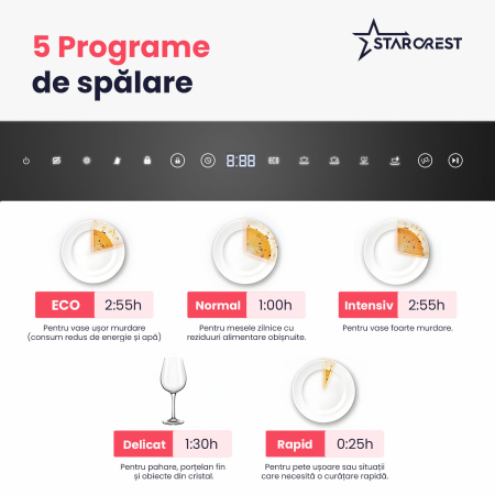 Masina de spalat vase STARCREST SDW-601-SL, 6 seturi, 5 programe, Clasa D, Panou control sticla neagra, Panou comanda digital, Mod Eco, Instalare Flexibila, Gri [5]