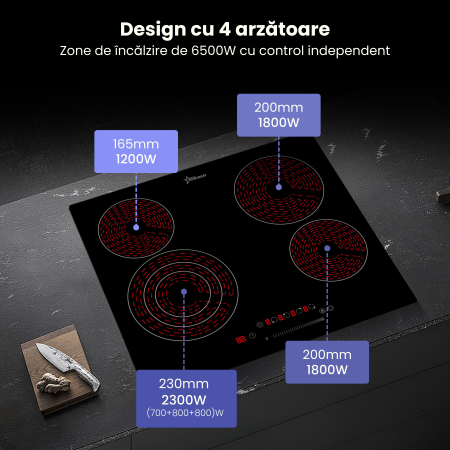 Plita incorporabila STARCREST SEH-62S3, Vitroceramica, 4 zone de gatit, 9 trepte de putere, 6500 W, Touch control, Timer, Sticla Neagra [5]