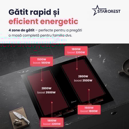 Plita incorporabila STARCREST SIH-60P4-BR, Inductie, 4 Zone de gatit, Slider Touch Control, Booster, Functie Bridge, Timer, Sticla Neagra [3]