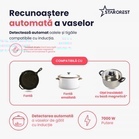 Plita incorporabila STARCREST SIH-60P4-BR, Inductie, 4 Zone de gatit, Slider Touch Control, Booster, Functie Bridge, Timer, Sticla Neagra [4]