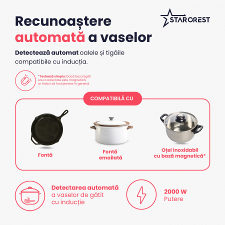 Plita inductie STARCREST SIH-T2000, 2000 W, Touch control, 6 Functii Gatit, Ultra Slim Design [2]