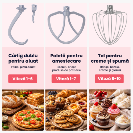 Robot de bucatarie STARCREST SKM-2010BB, 2000 W, Bol inox 10 L, 5 Accesorii, 10 Viteze + pulse, Control digital, Cantar integrat, Functie de dospire, Negru/Bronz [7]