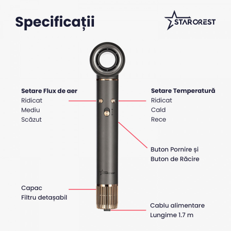 Uscator de par profesional STARCREST SHD-5-1, 1300 W, 4 Accesorii incluse, 3 Trepte de viteza, 3 Trepte de temperatura, Buton de aer rece, Gri [7]