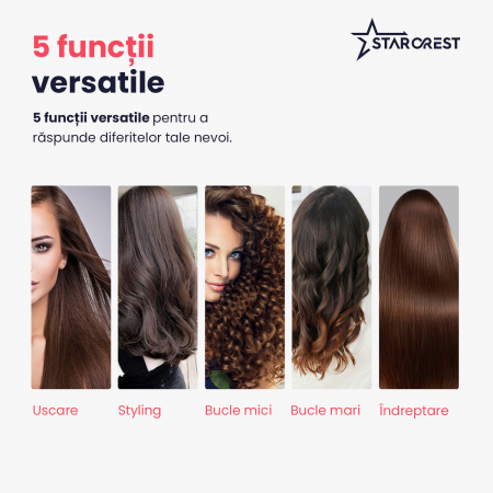 Uscator de par profesional STARCREST SHD-5-1, 1300 W, 4 Accesorii incluse, 3 Trepte de viteza, 3 Trepte de temperatura, Buton de aer rece, Gri [6]