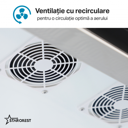 Vitrina frigorifica profesionala cu 2 usi STARCREST SPS-2D590DC, 590 L, Caseta luminoasa, Display Temperatura, Panou comanda Digital, Iluminare LED, Roti, H 195 cm [4]