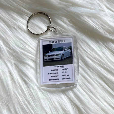 Brelocuri Personalizate - Tablou personalizat cu Masina ta