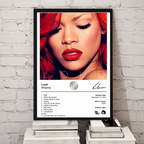Tablouri cu Albume - Tablou Album Rihanna- Loud