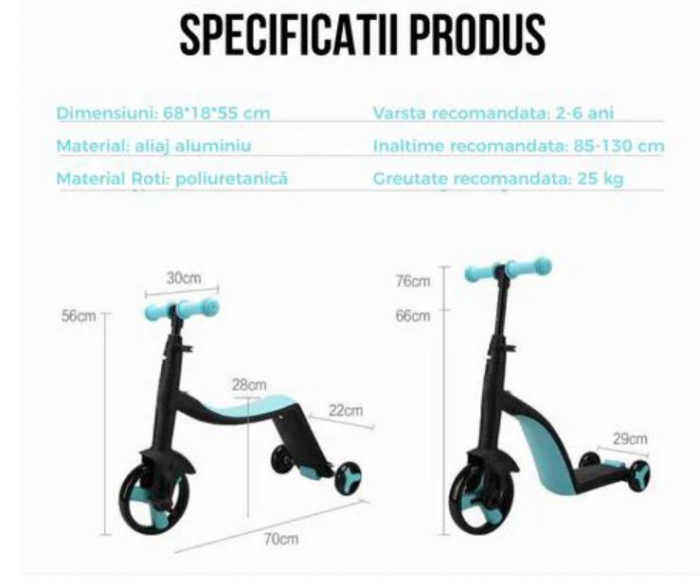 Trotineta - Tricicleta 3 in 1 [5]
