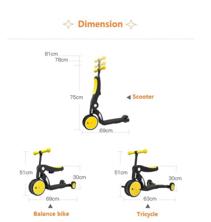 Trotineta - Tricicleta Multifunctionala pentru copii 5-in-1 Bebelux [8]