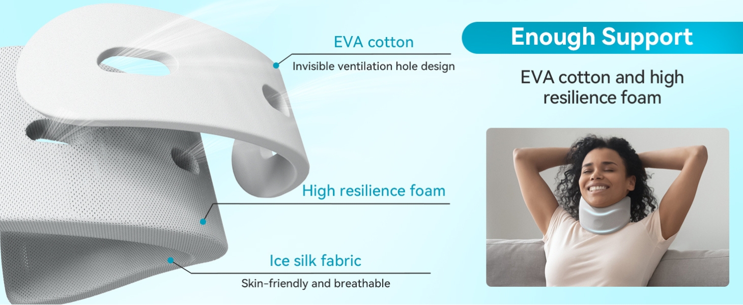 guler cervical moale