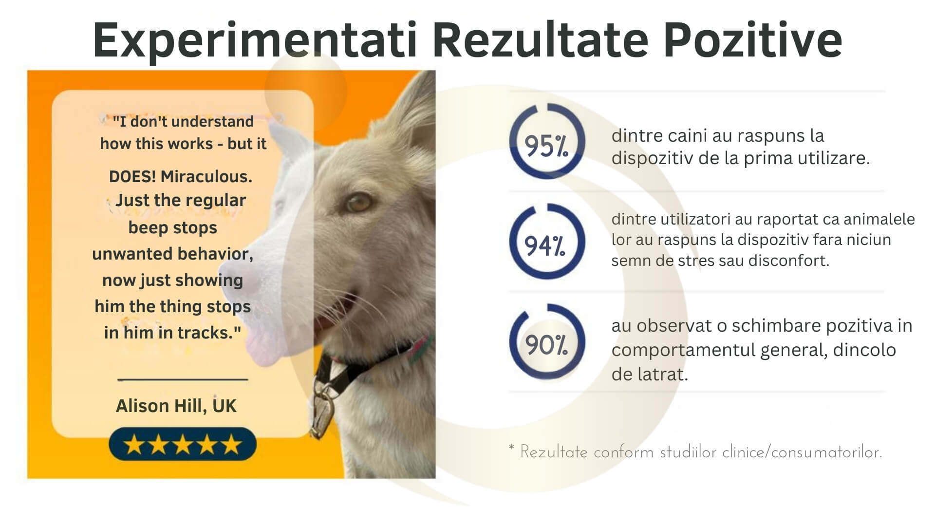 aparat anticaini si anti latrat