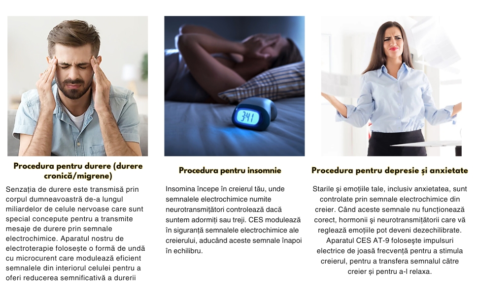 Dispozitiv care Amelioreaza Anxietatea, Insomnia si Depresia