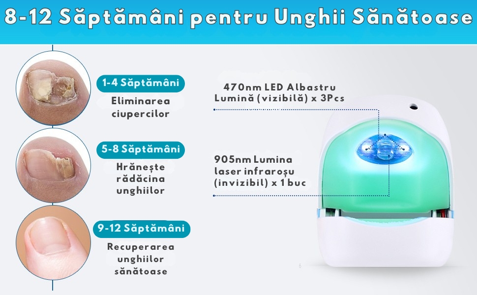 Aparat cu laser pentru indepartarea onicomicozei