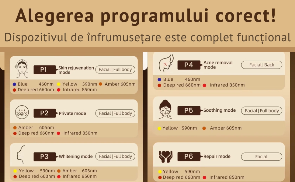 aparat de infrumusetare