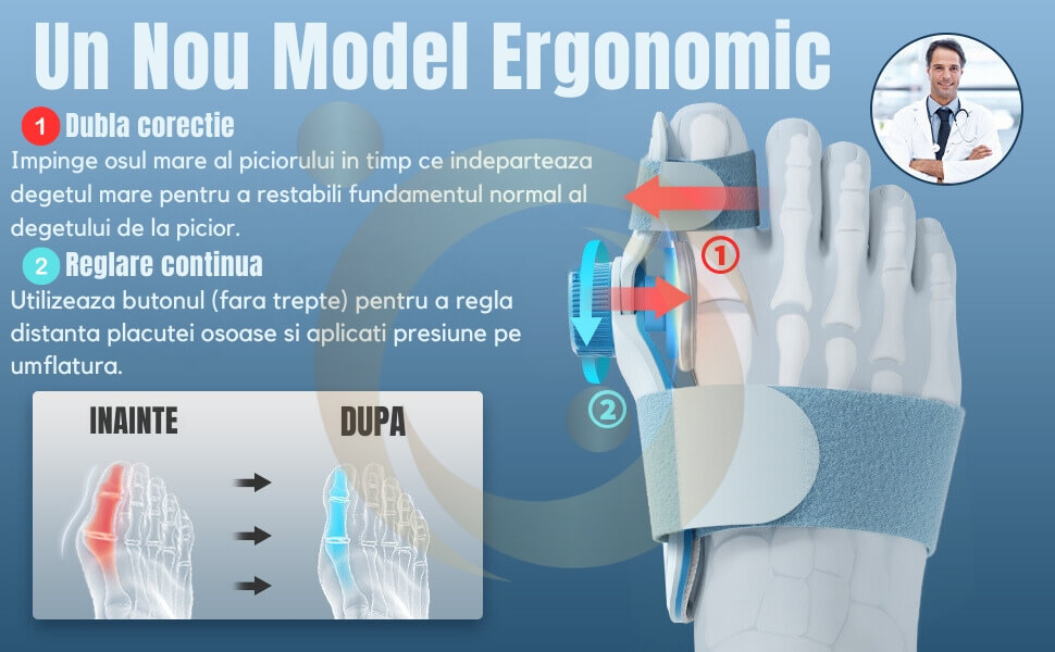 Corrector de monturi Tech Love pentru femei si barbati, Buton reglabil, Corectie dubla