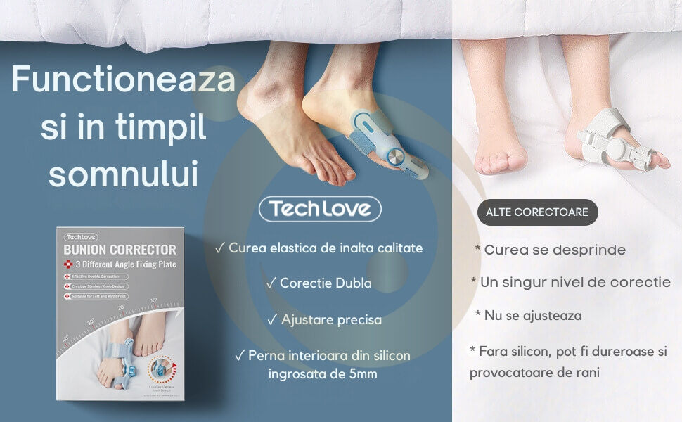 Tech Love