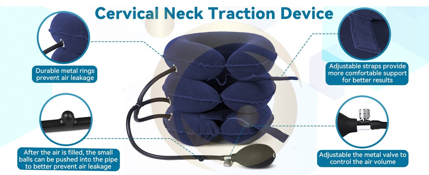 guler cervical elongatie