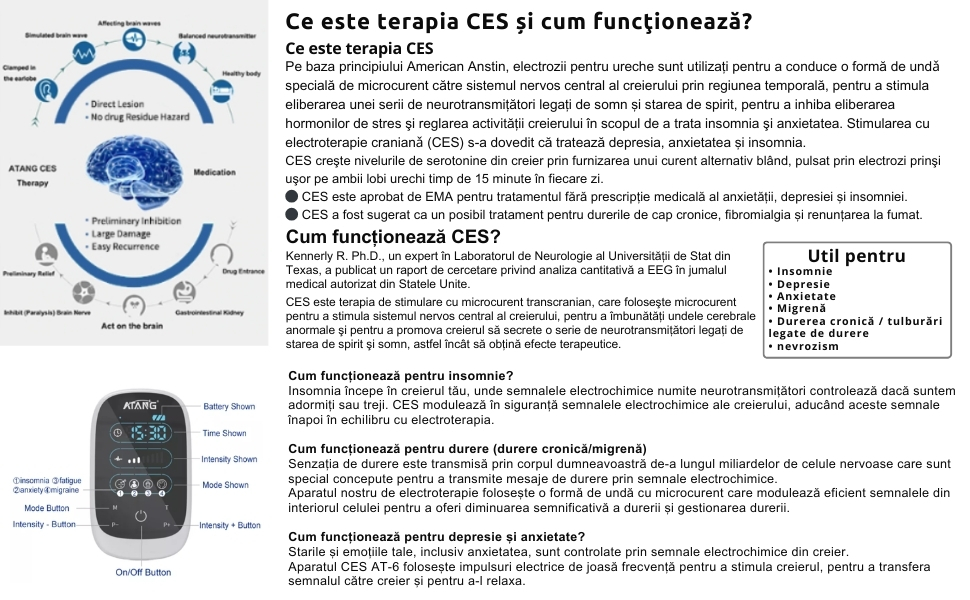 Dispozitiv pentru Somn si Relaxare