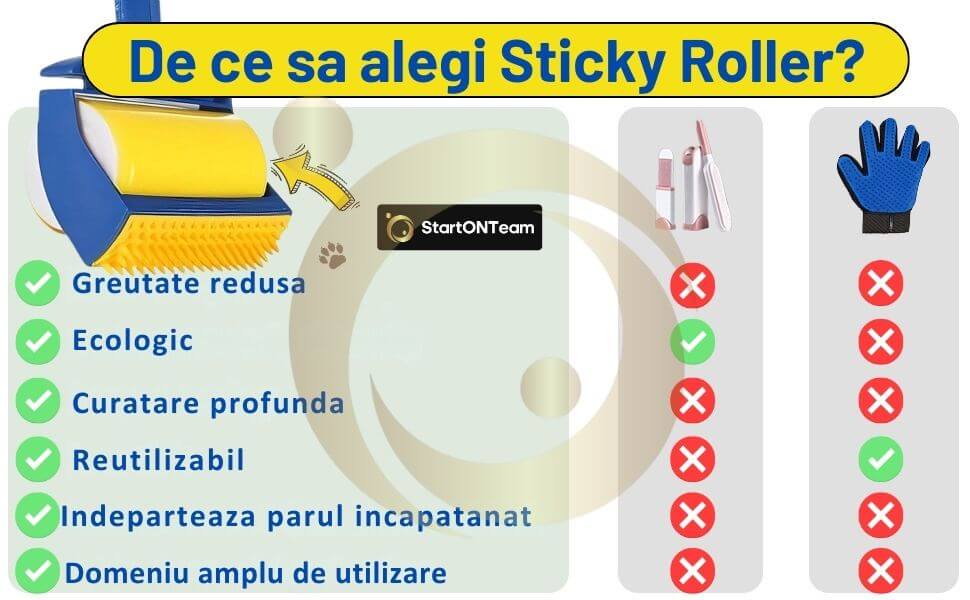 perie scame cu lipici