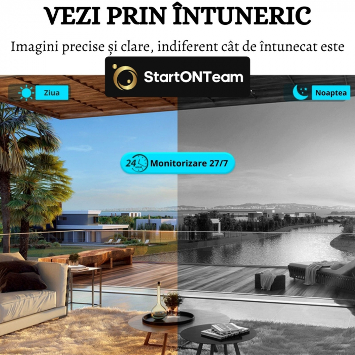 Cameră tip Bec de Exterior, Rotativă, cu Senzor de Mișcare și Night Vision [2]