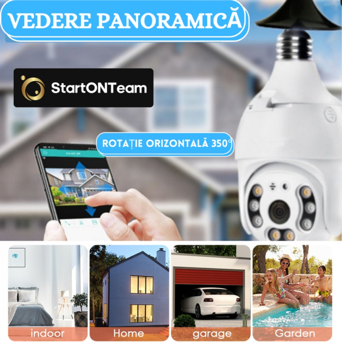 Cameră tip Bec de Exterior, Rotativă, cu Senzor de Mișcare și Night Vision [4]