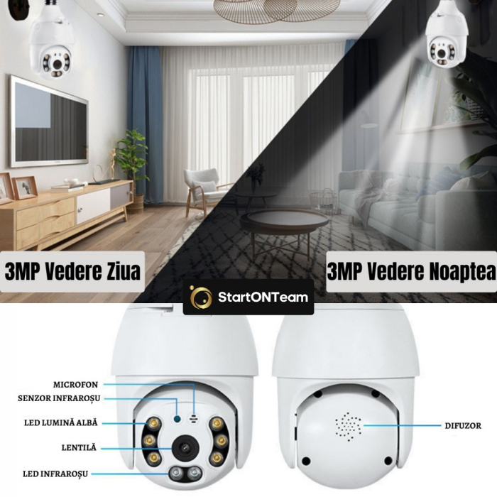 Cameră tip Bec de Exterior, Rotativă, cu Senzor de Mișcare și Night Vision [6]
