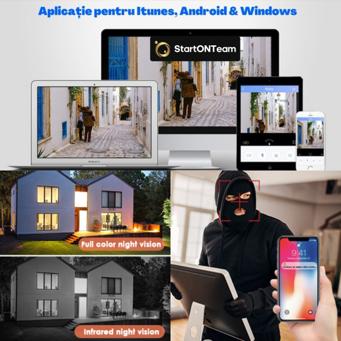 Cameră tip Bec de Exterior, Rotativă, cu Senzor de Mișcare și Night Vision [10]