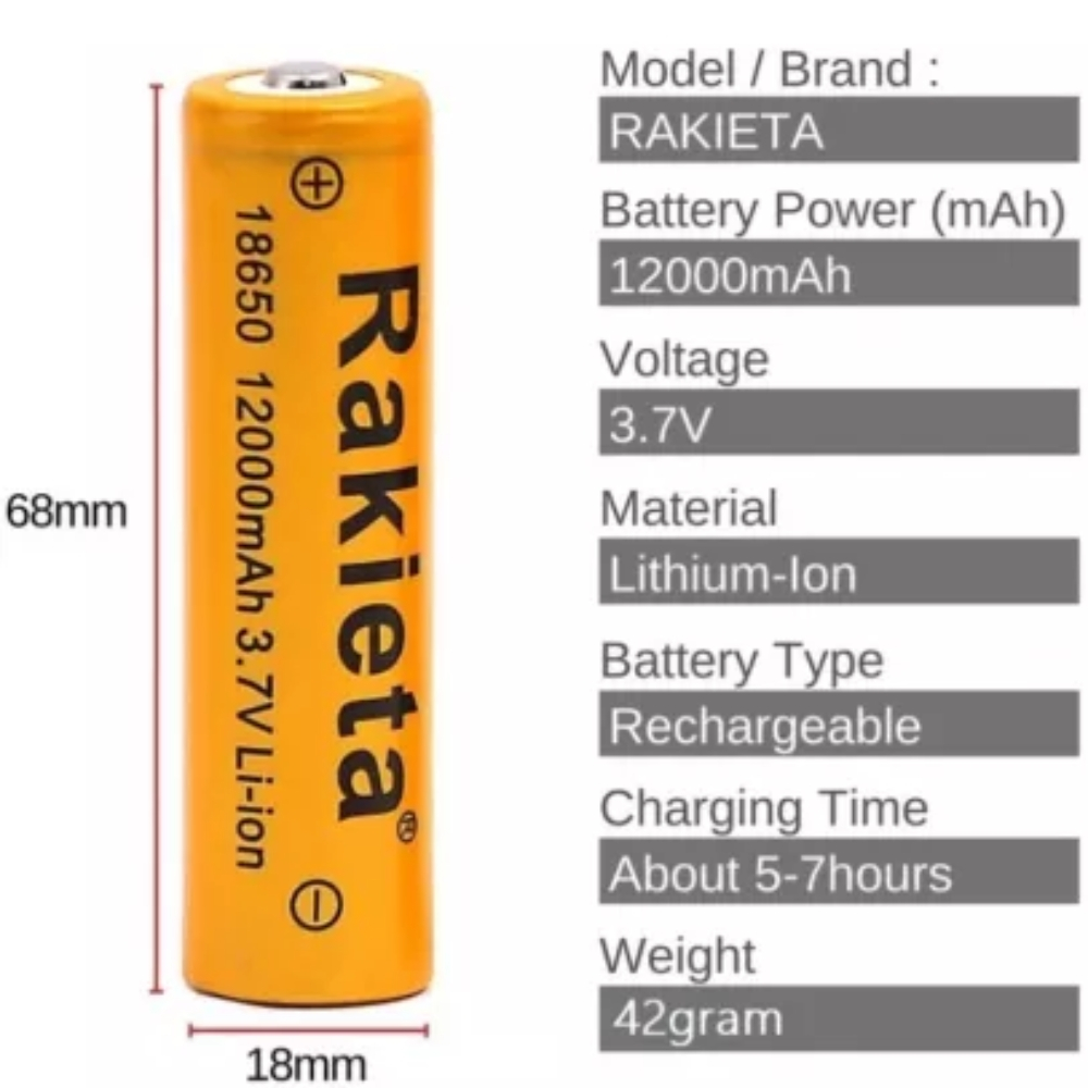 Acumulator Reincarcabil Multifunctional, Rakieta 12.000 mAh, 3,7 V, Li-Ion Model 18650 [6]