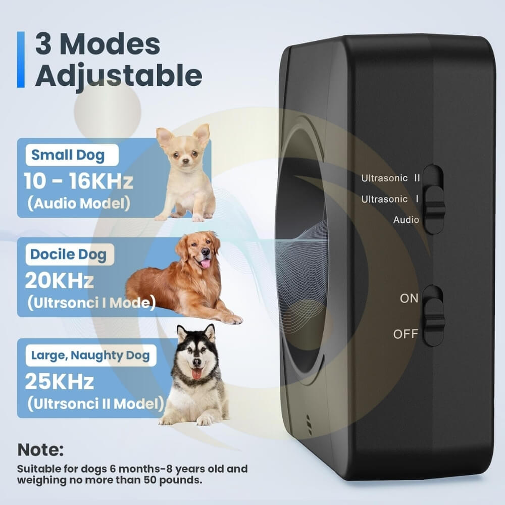 Aparat Anti Latrat cu Ultrasunete pentru Caini, Profesional, 3 Nivele, Impermeabil, Dispozitiv Antilatrat cu Ultra Sunete de Interior si Exterior [11]