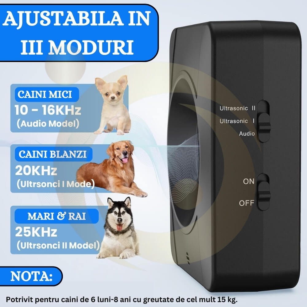 Aparat Anti Latrat cu Ultrasunete pentru Caini, Profesional, 3 Nivele, Impermeabil, Dispozitiv Antilatrat cu Ultra Sunete de Interior si Exterior [3]