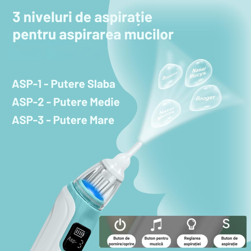 Aspirator Nazal Electric pentru Copii si Bebelusi [6]