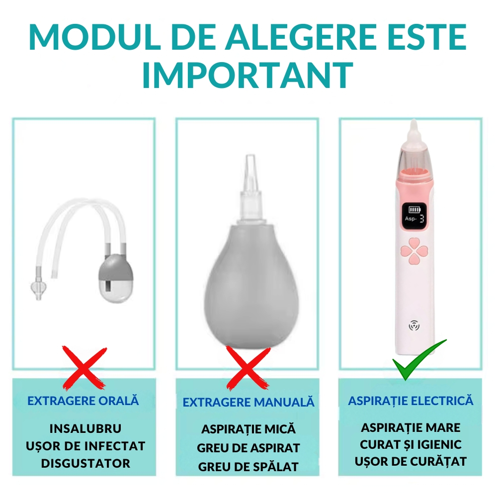 Aspirator Nazal Electric pentru Copii si Bebelusi [12]