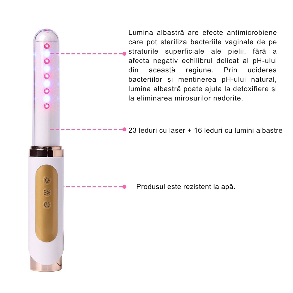 Bagheta Ginecologica cu Laser si Vibratii pentru Sanatatea Vaginala [8]