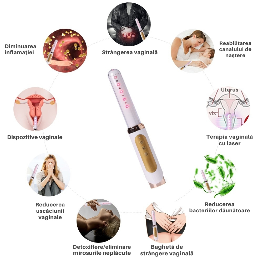 Bagheta Ginecologica cu Laser si Vibratii pentru Sanatatea Vaginala [30]
