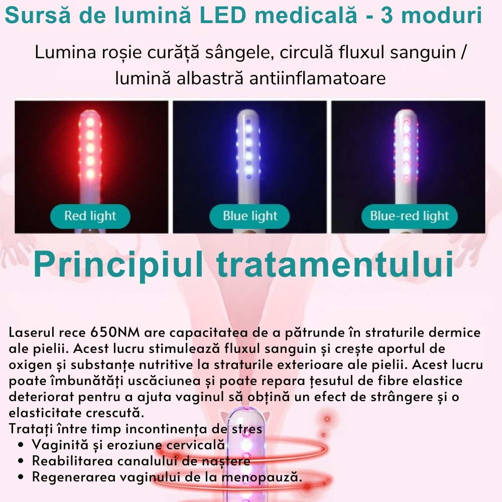 Bagheta Ginecologica cu Laser si Vibratii pentru Sanatatea Vaginala [38]