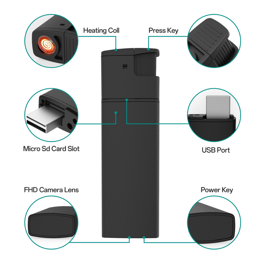 Bricheta cu Mini Camera Video Full HD 1080P, Detectare Miscare [22]